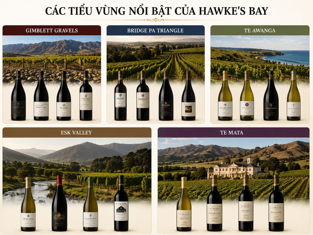 Các tiểu vùng nổi tiếng của Hawke's Bay