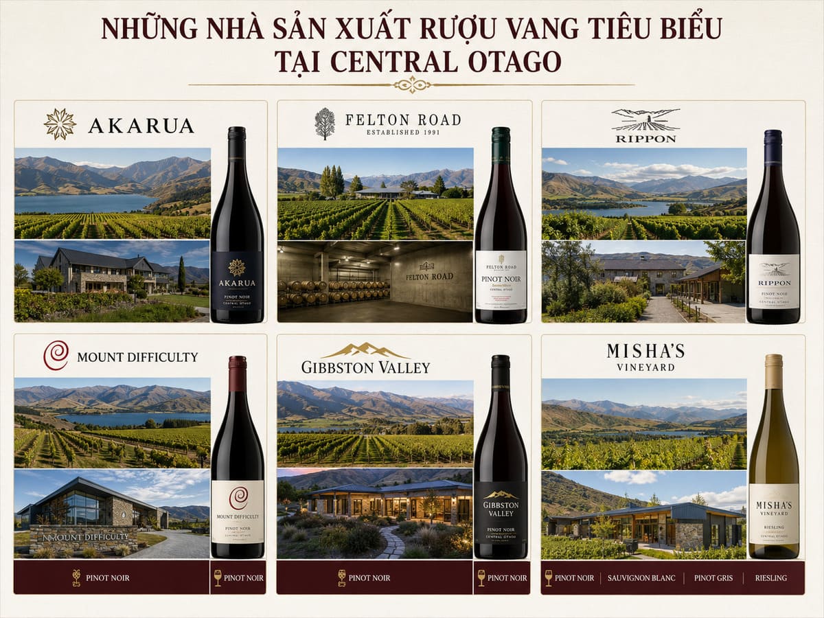 Nhà sản xuất rượu vang tại Central Otago