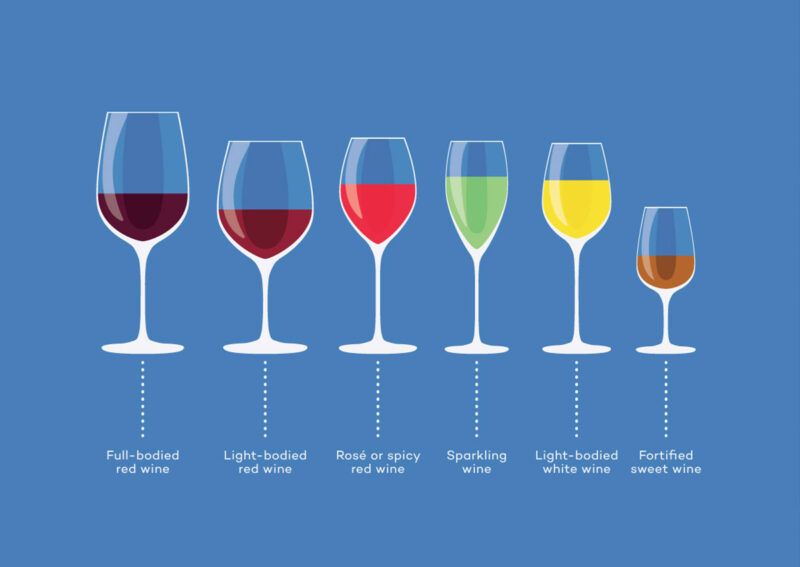 Cách chọn ly rượu vang