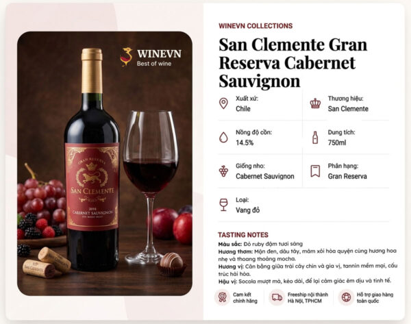Thông tin rượu Vang San Clemente Gran Reserva