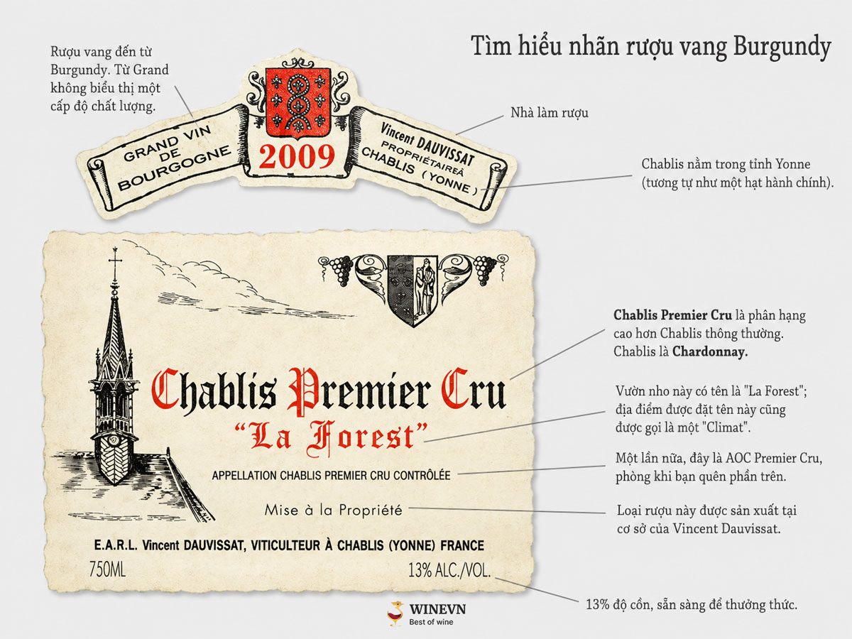 Cách nhận biết dry wine trên nhãn chai