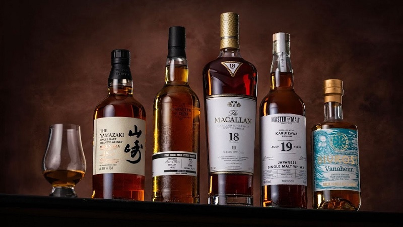 tên các loại rượu Whisky