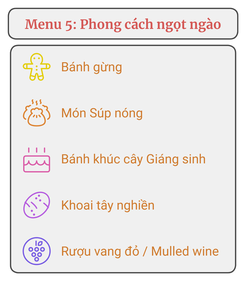 Những món ăn Giáng sinh