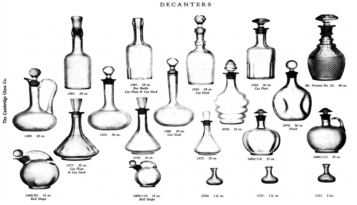 Nguồn gốc ra đời Decanter