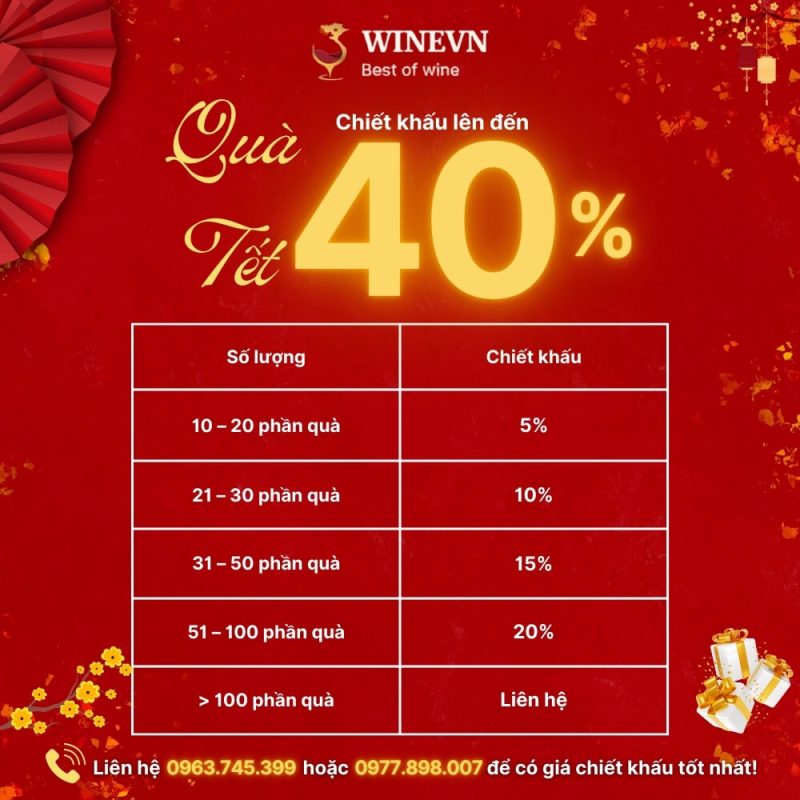 Chiết khấu hộp quà Tết Wine VN