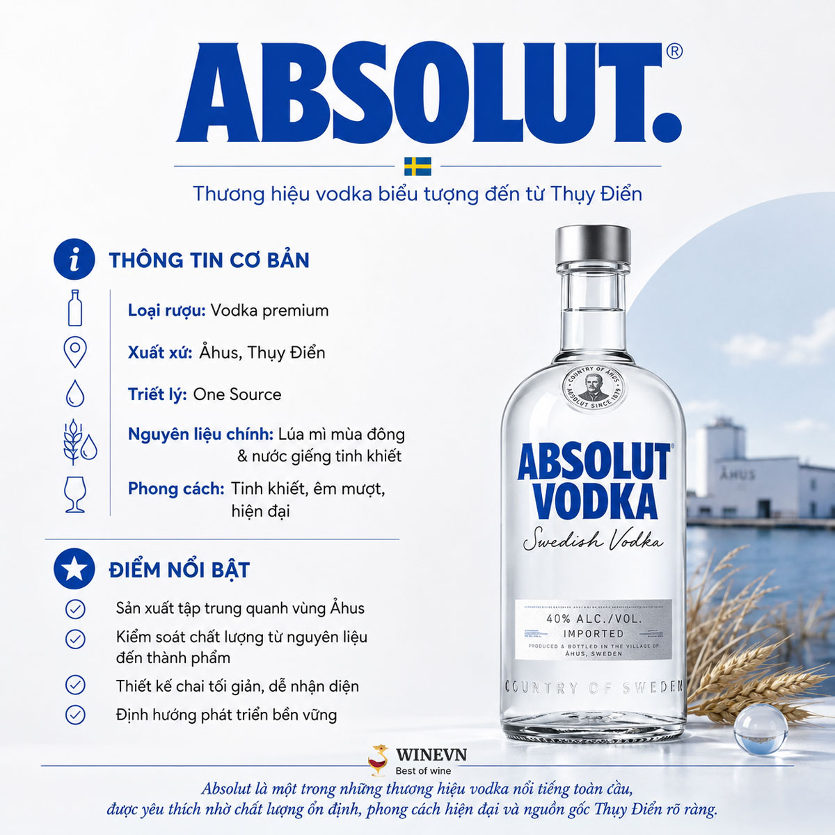 Thương hiệu rượu Absolut