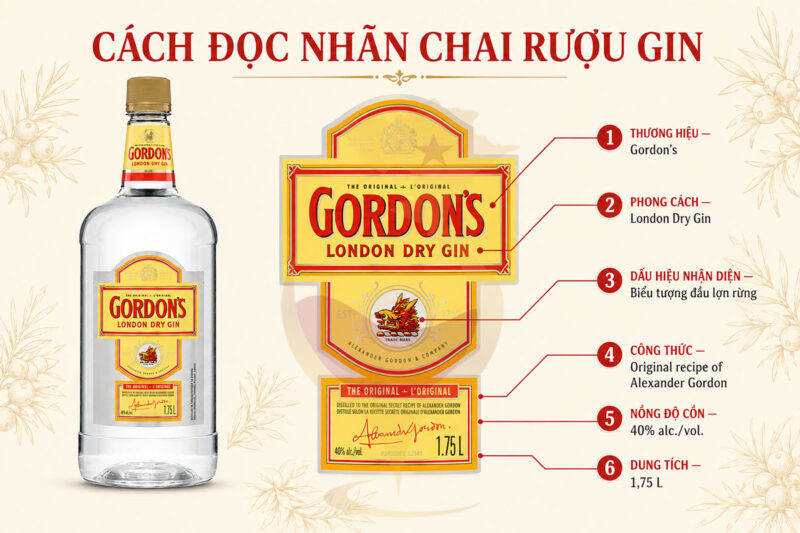 Cách đọc nhãn rượu Gin